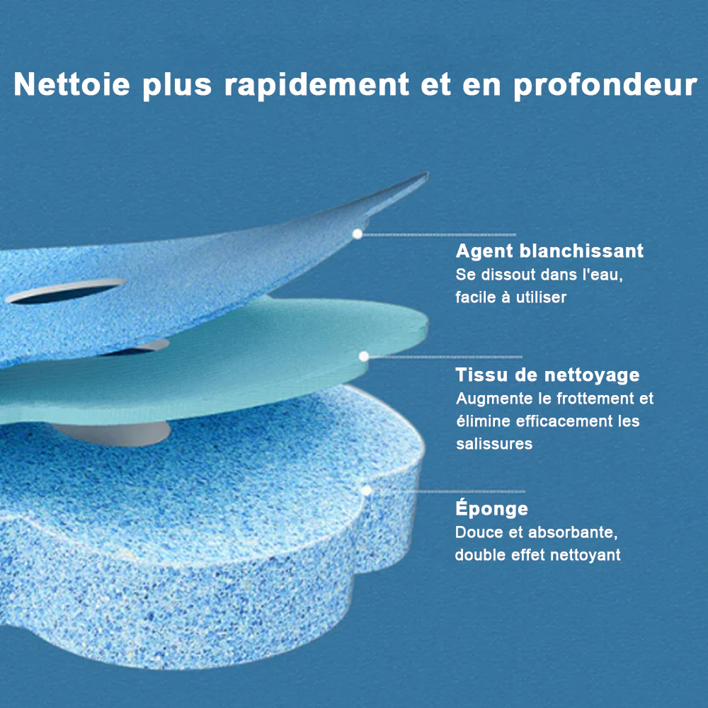 💕Brosse de nettoyage jetable murale pour toilettes à usage domestique✨ - Image 9